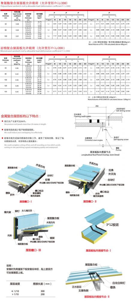 2015122111025377.jpg